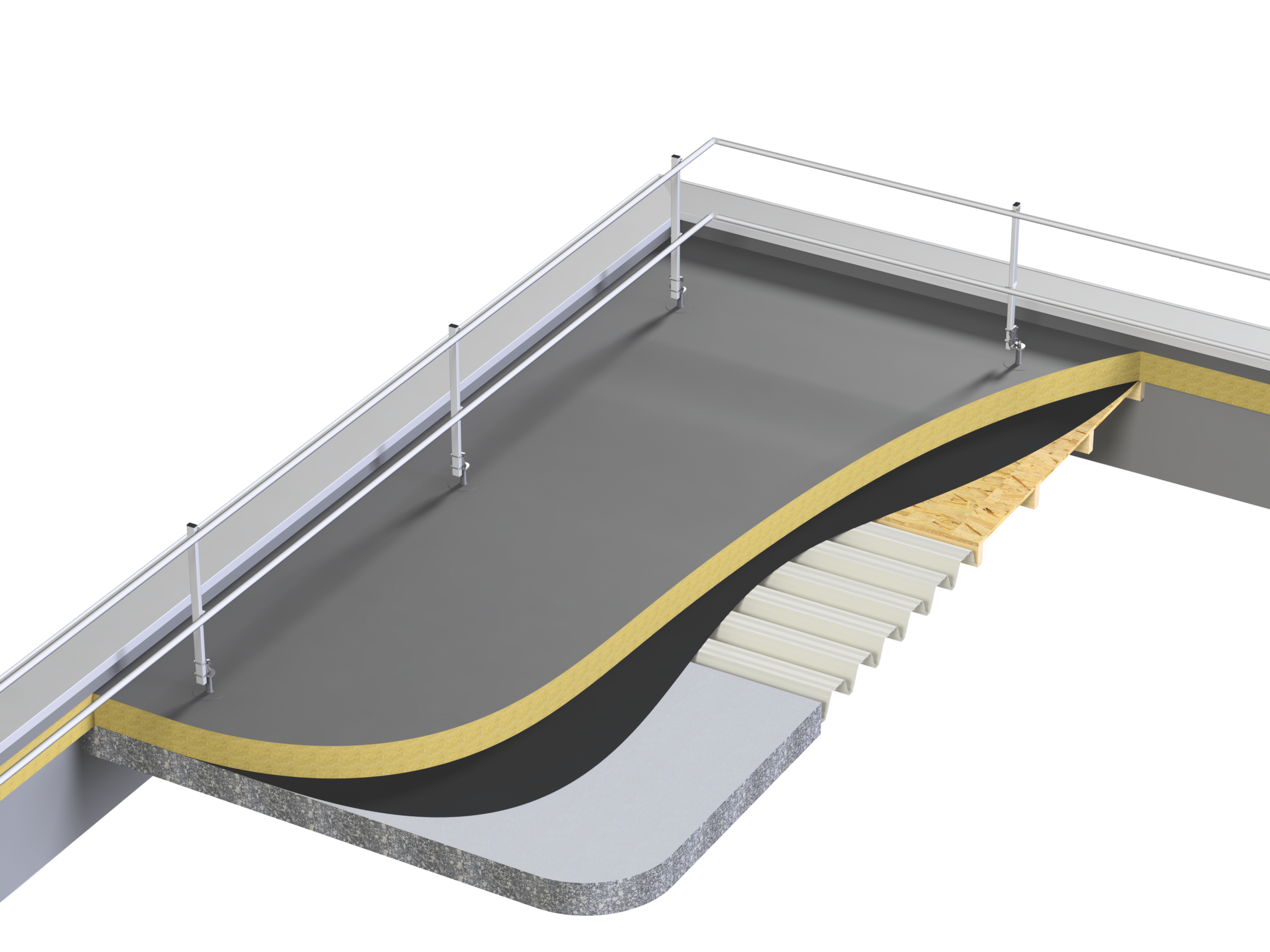 G-T DIREKT WD variabel Gesamtsystem